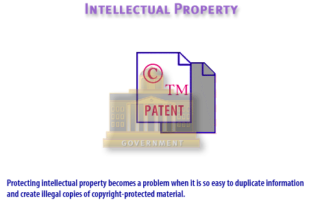1) Protecting intellectual property becomes a problem when it is so easy to duplicate information and create illegal copies of copyright protected material.