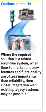 Where the required solution is a robust error-free system, when time-to-market and new features and functionality are of less importance than reliability