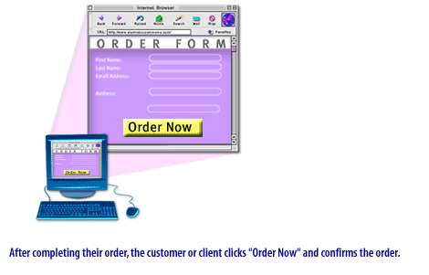 1) After completing their order, the customer or client clicks 'Order Now' and confirms the order.