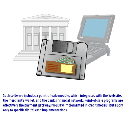 Such software includes a point of sale module which integrates with the website. The merchant's wallet and the bank's financial network. Point of sale programs are effectively the payment gateways you saw implemented in credit cards, but apply only to specific digital cash implementation
