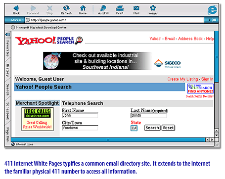 3) 411 Internet White Pages typify a common email directory site andextends to the Internet the familiar physical 411 number to access all information