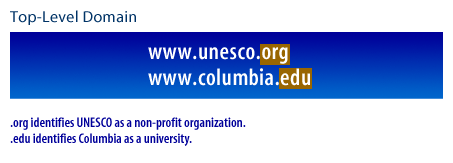3) .org identifies UNESCO as non-profit organization